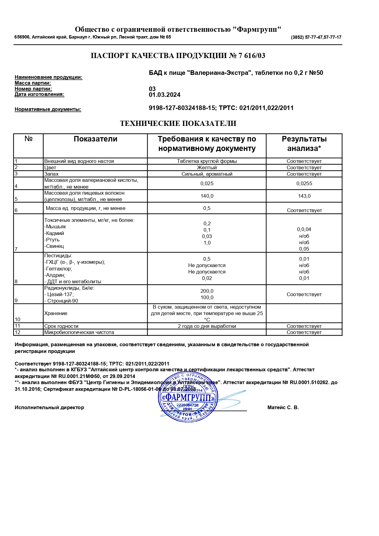 Паспорт №032024